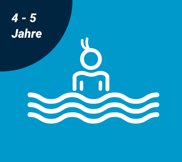 Bild für Kategorie Wassergewöhnung 4-5 Jahre