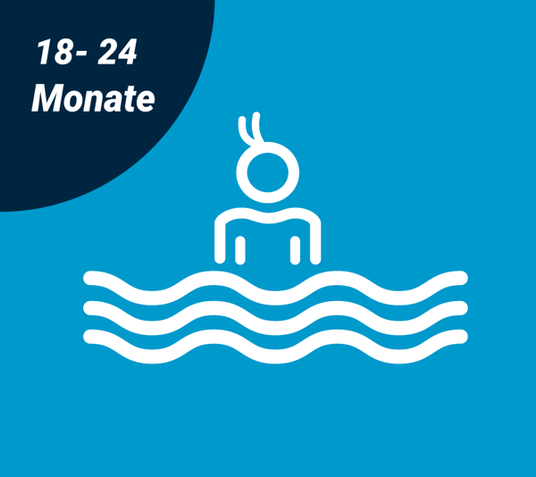 Bild von Kleinkindschwimmen 18-24 Monate 10 UE
