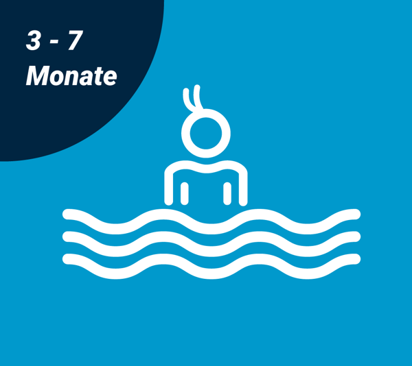 Bild von Babyschwimmen 3-7 Monate 10 UE